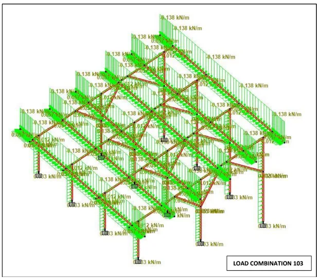 STAAD Pro structural model of a solar mounting structure under a load combination case