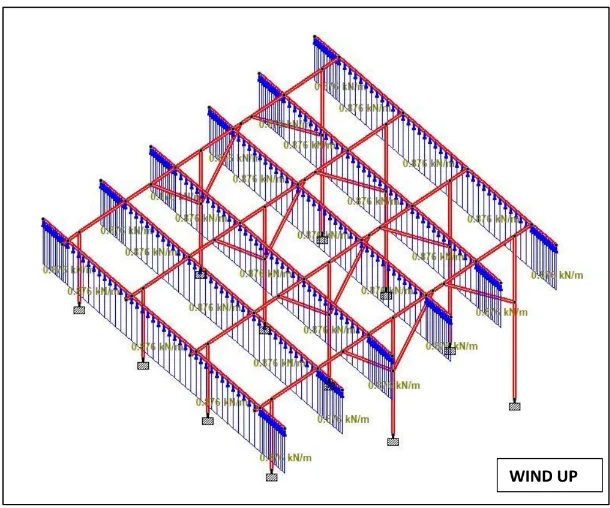 STAAD Pro analysis of a rooftop mounting structure under a wind uplift load case