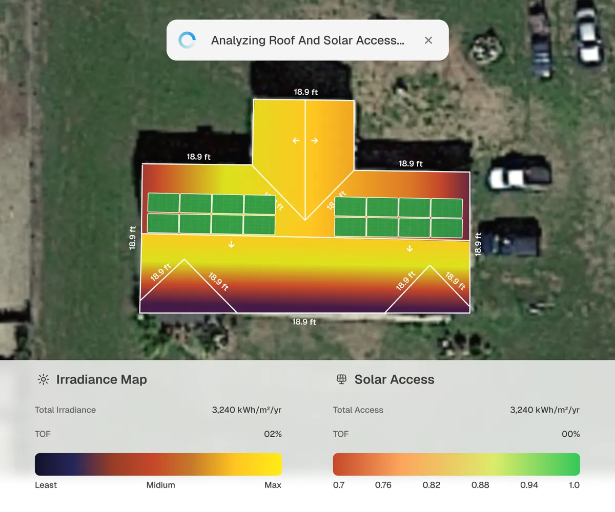 A SurgePV irradiance map over a rooftop, roof faces shaded from dark blue to yellow by irradiance, with panels placed on the best faces and an irradiance and solar access legend below.